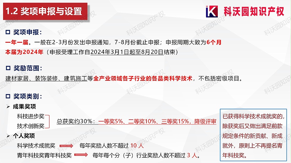 202404-中國建筑材料流通協會科學技術獎-科技獎科普PPT_05