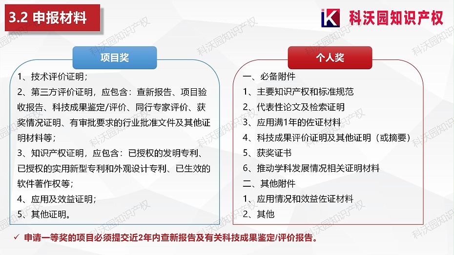202404-中國建筑材料流通協會科學技術獎-科技獎科普PPT_11