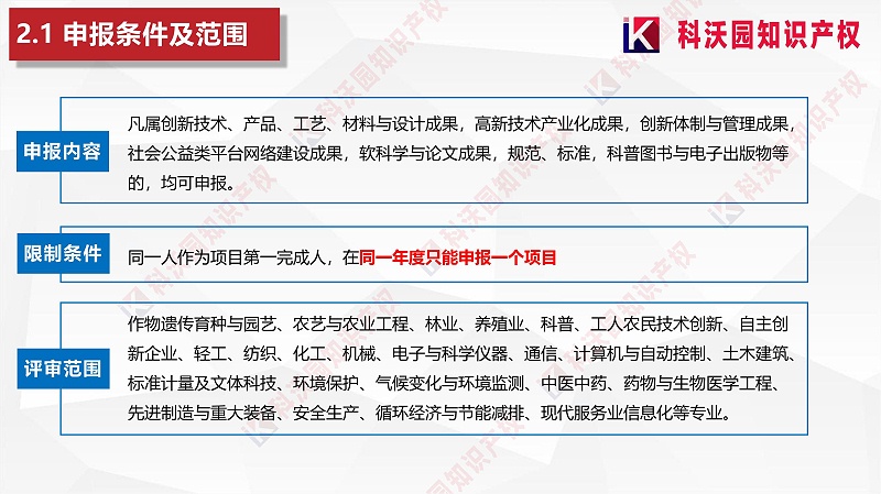 中國(guó)商業(yè)聯(lián)合會(huì)科學(xué)技術(shù)獎(jiǎng)_06