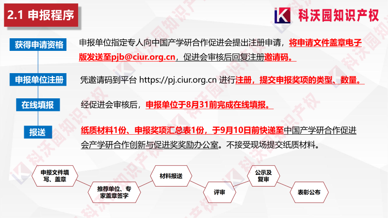 中國產學研合作創新與促進獎_07