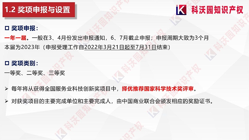 中國商業聯合會服務業科技創新獎_04