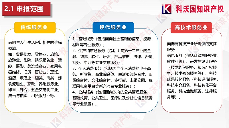 中國商業聯合會服務業科技創新獎_06