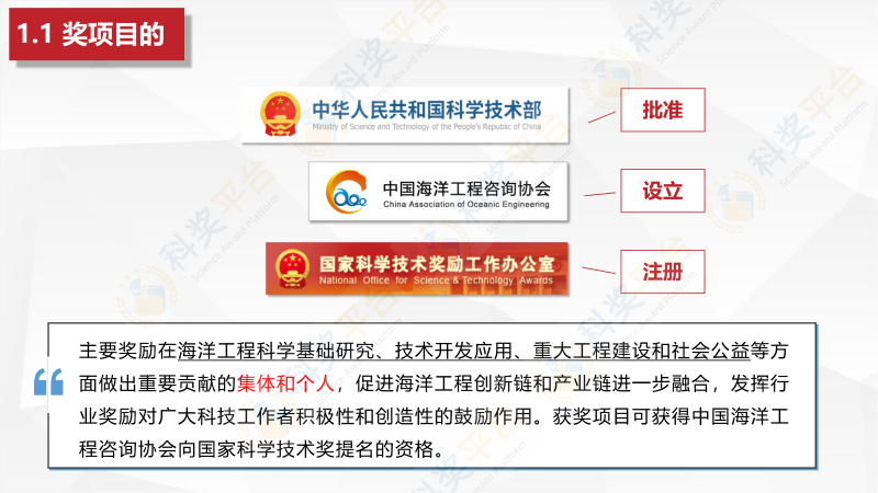 中國海洋工程咨詢協會海洋工程科學技術獎_03