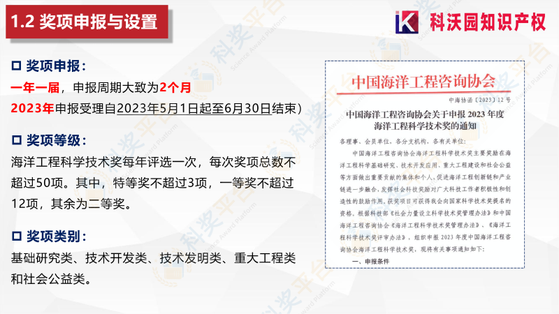 中國海洋工程咨詢協會海洋工程科學技術獎_04