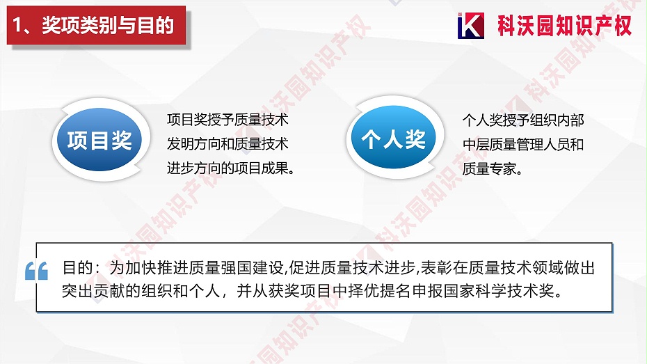 中國質(zhì)量協(xié)會(huì)質(zhì)量技術(shù)獎(jiǎng)介紹_01