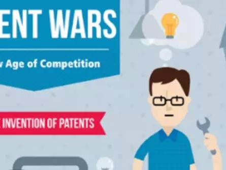 企業的專利分析價值何在？