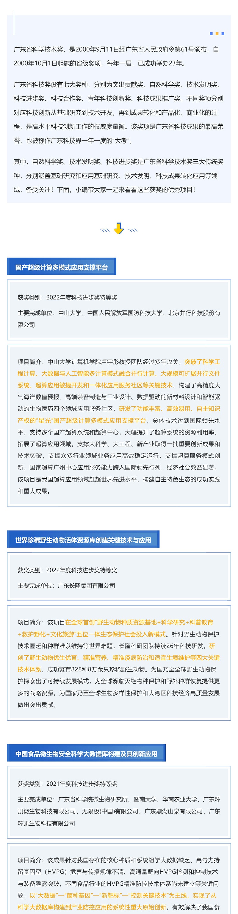 大揭秘！廣東省科學技術獎獲獎項目（部分）介紹_壹伴長圖1
