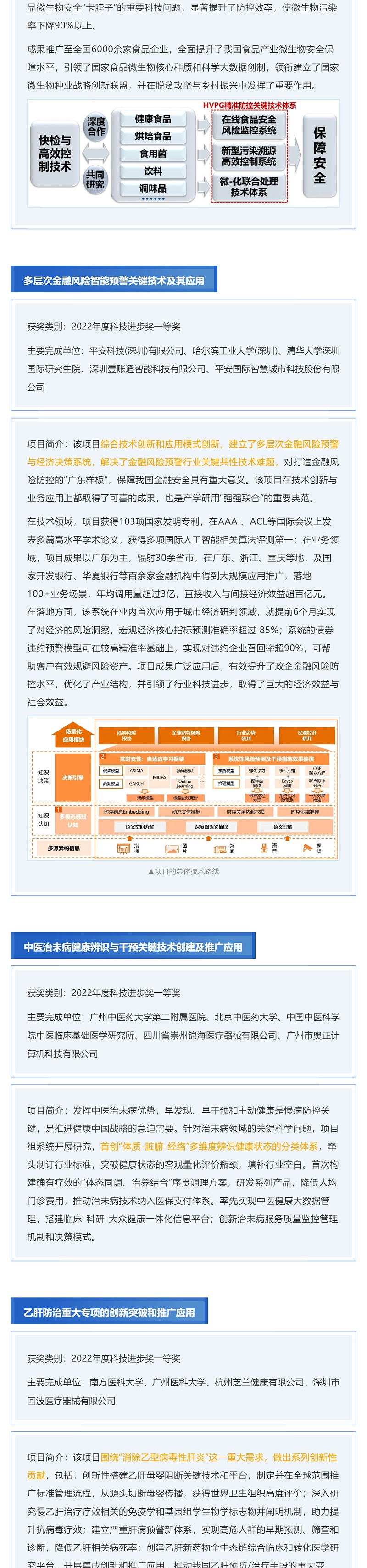 大揭秘！廣東省科學技術獎獲獎項目（部分）介紹_壹伴長圖2