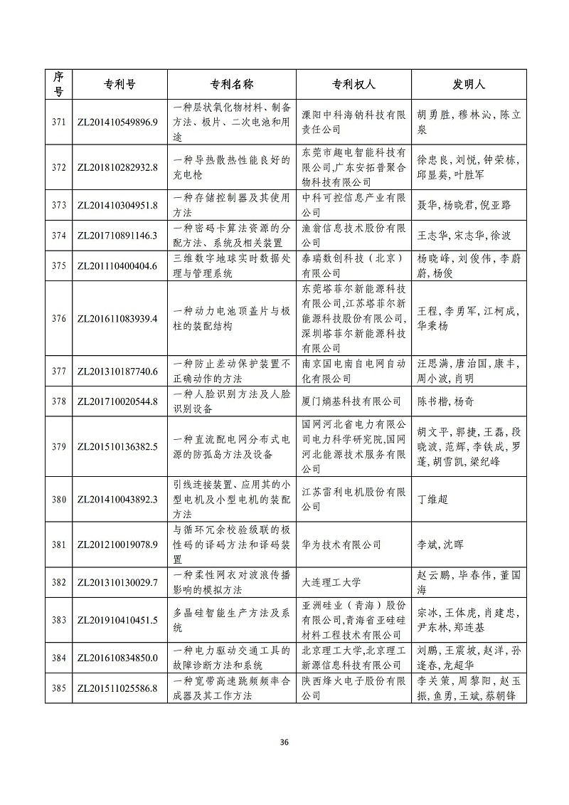 ????o_?__??_?±_??_?_???_?_??￥_é￠_è_·?￥_é?1?_?_35