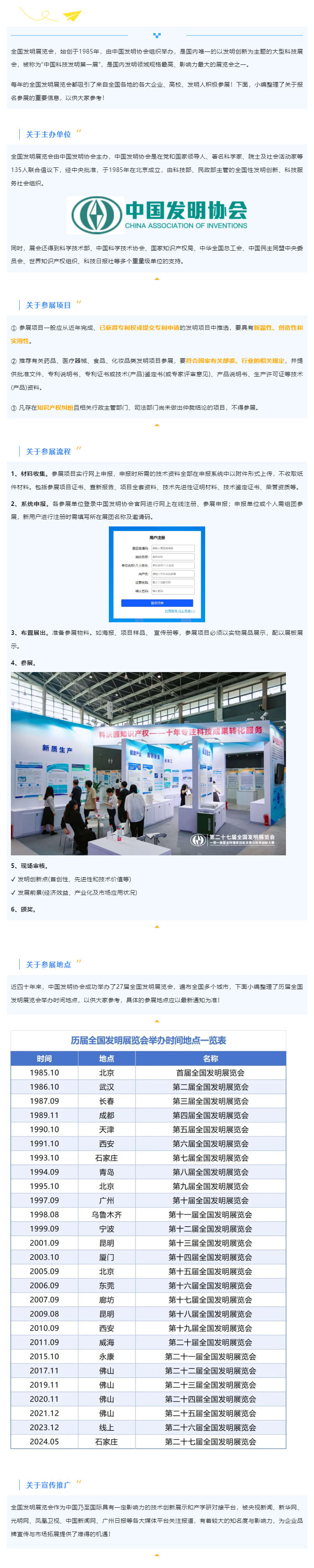 收藏！全國發(fā)明展覽會參展需知_壹伴長圖1