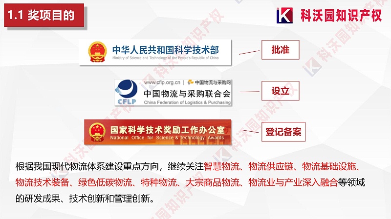 中國物流與采購聯合會科學技術獎(2)_03