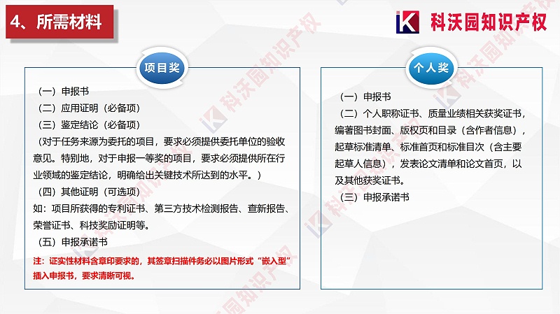 中國質量協會質量技術獎介紹_04