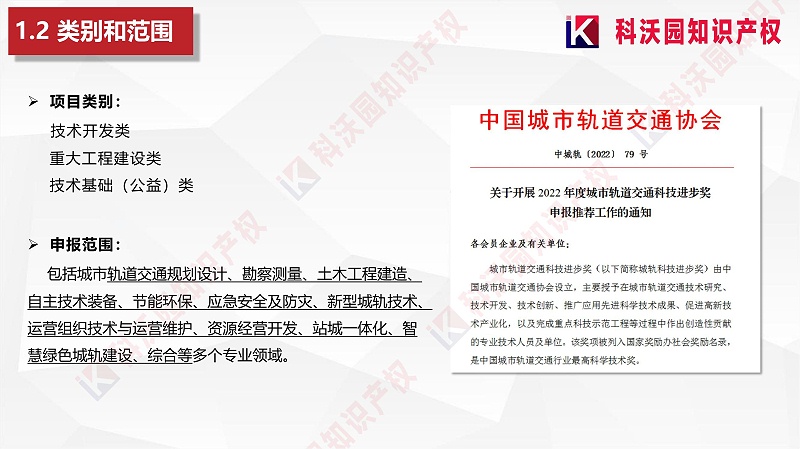 城市軌道交通科技進步獎20230418_04