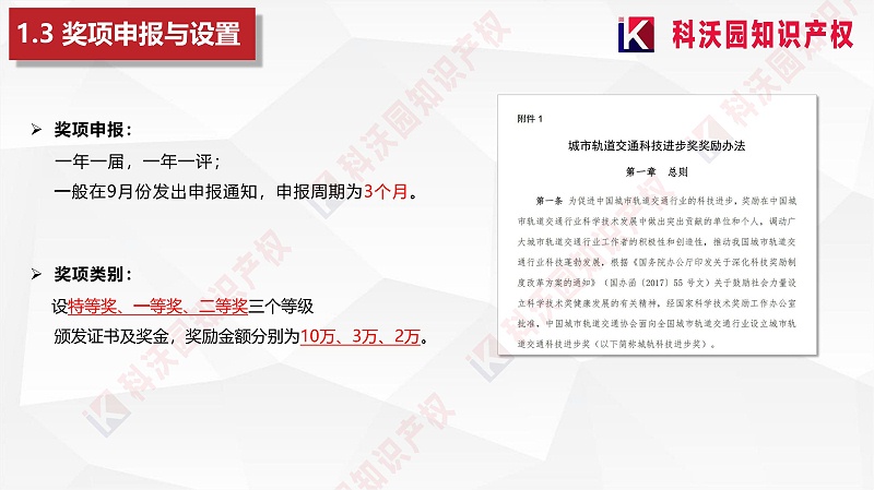 城市軌道交通科技進步獎20230418_05