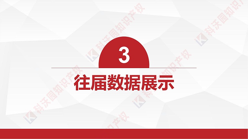 城市軌道交通科技進步獎20230418_12