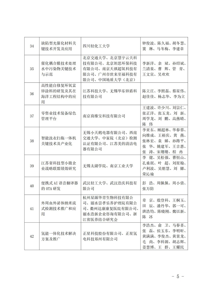 中國商業聯合會_05