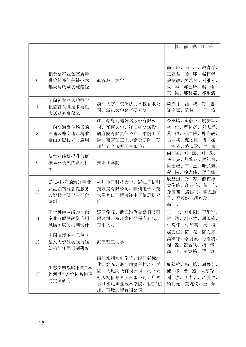 中國商業聯合會_16