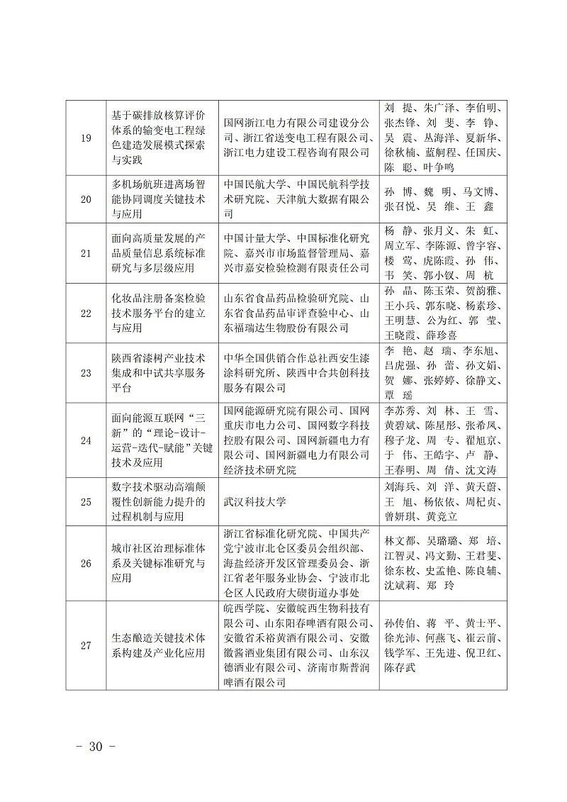 中國商業聯合會_30