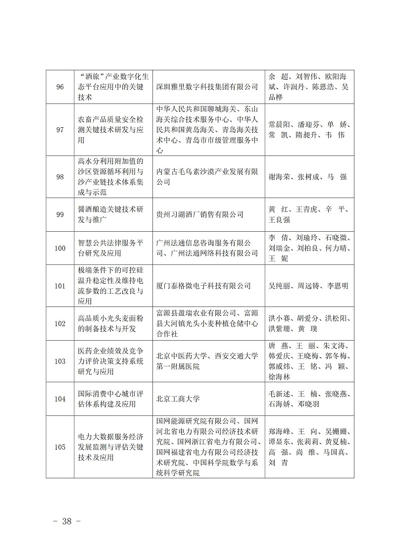 中國商業聯合會_38