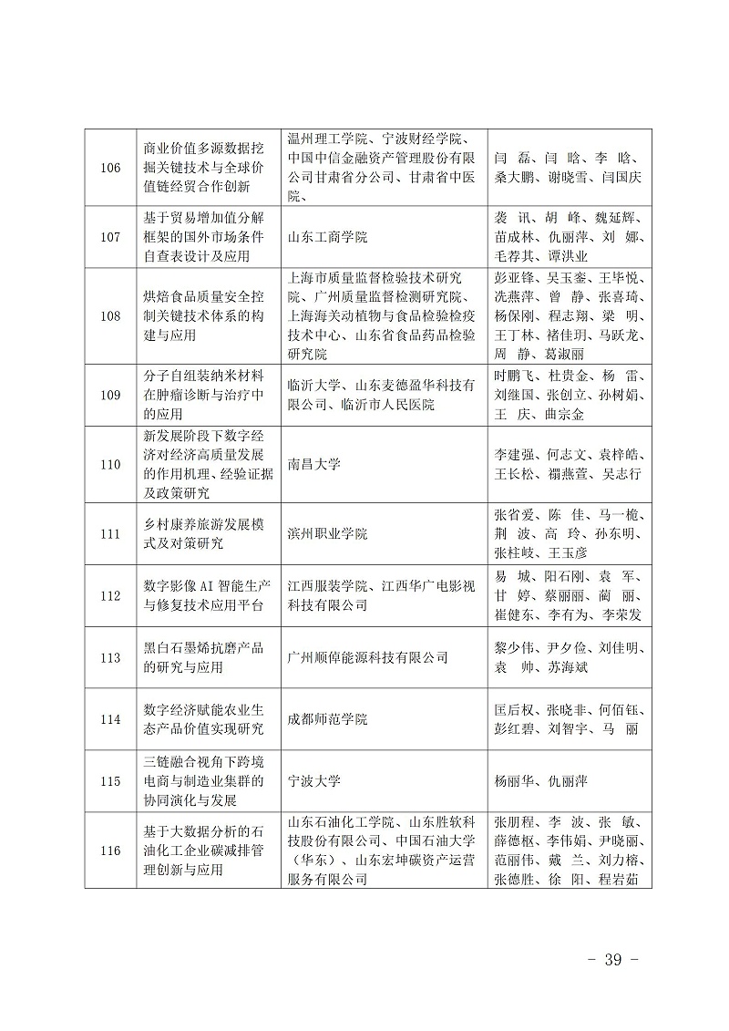 中國商業聯合會_39